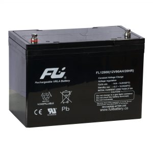 fuli
